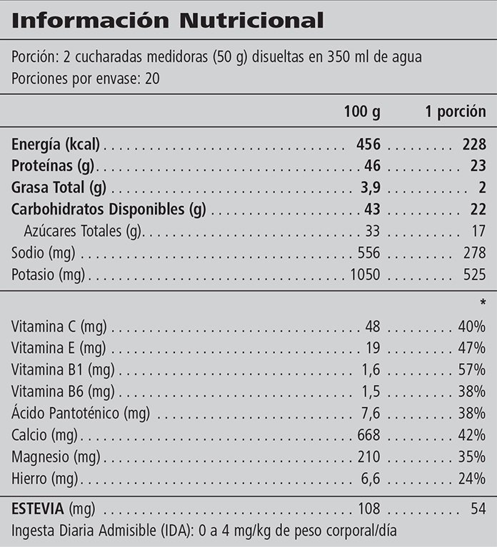 etiqueta rebuild strength herbalife 2