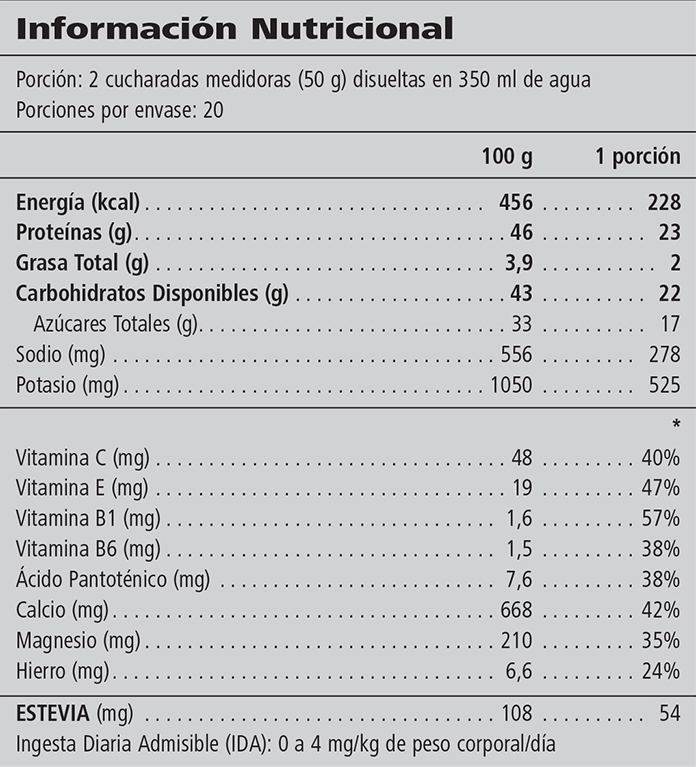 ★ Rebuild Strength Herbalife Ecuador: Recuperación Óptima etiqueta rebuild strength herbalife 2