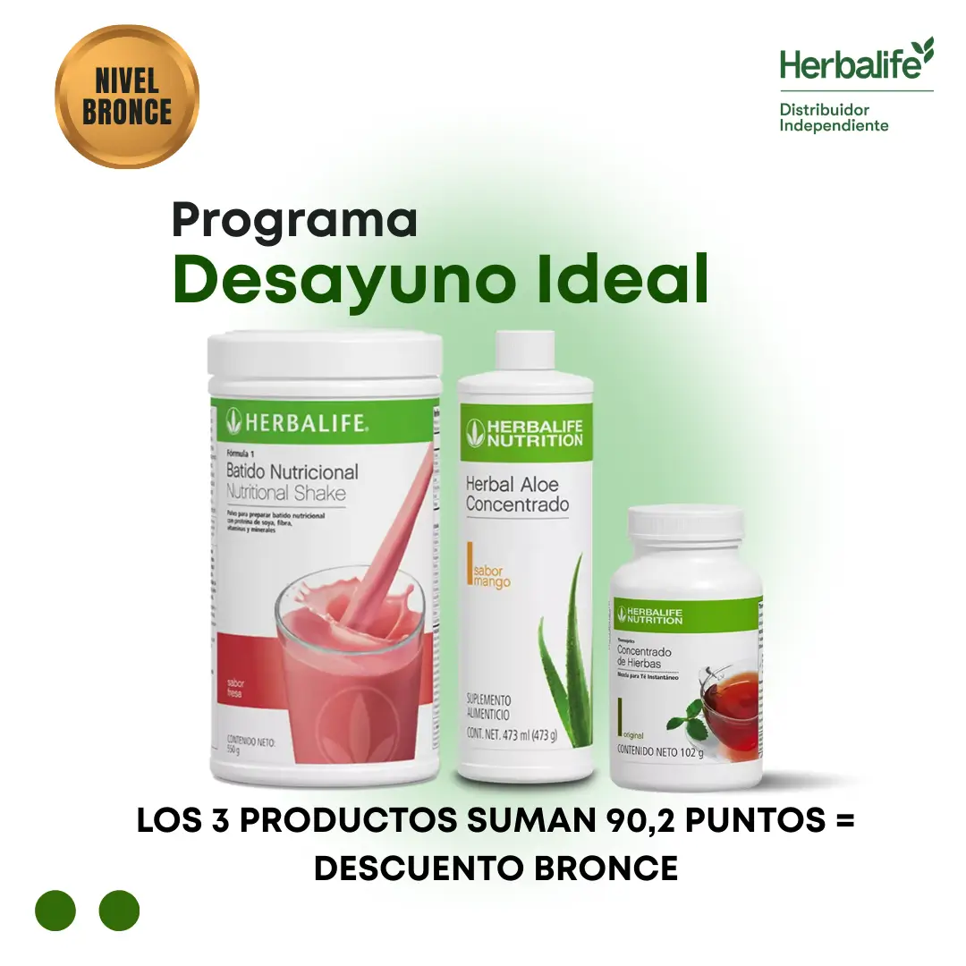 Nivel Bronce Cliente Preferente