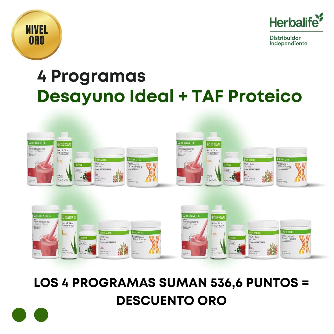 Nivel Gold Cliente Preferente