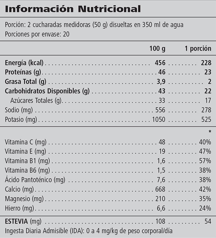 Rebuild Strength Herbalife Puerto Rico → Recupera tu Fuerza 3 etiqueta rebuild strength herbalife 2