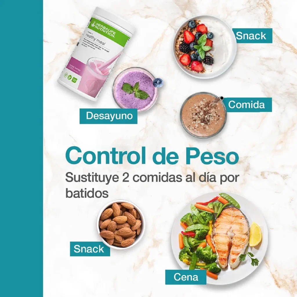 ★ Control de Peso con Herbalife: Resultados 2025 2 Como bajar de peso con herbalife